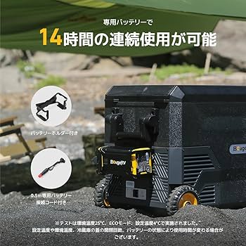 BougeRV ASPEN30 32L 車載冷蔵庫 大容量 ポータブル冷凍冷蔵庫 BougeRV ASPEN30 12V 32L ポータブル冷蔵庫 – JP.BougeRV.com